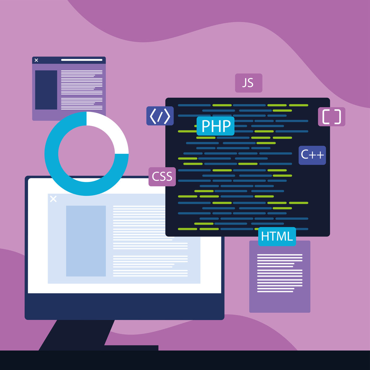 PHP, HTML and CSS represented together