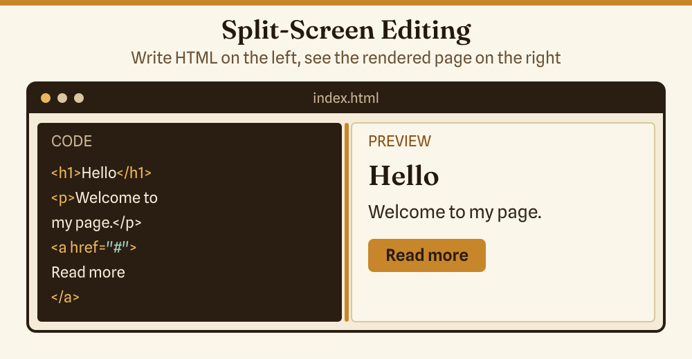 Split-screen HTML editing with code on the left and a live rendered preview on the right